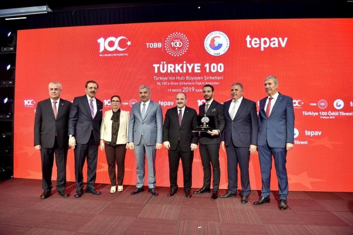 Biletall_TOBB_Ödül_Görseller